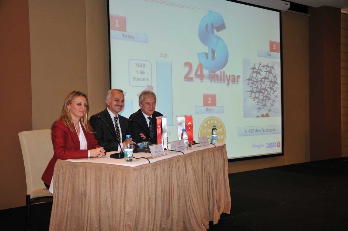 EGİAD 67. Ege Toplantısı